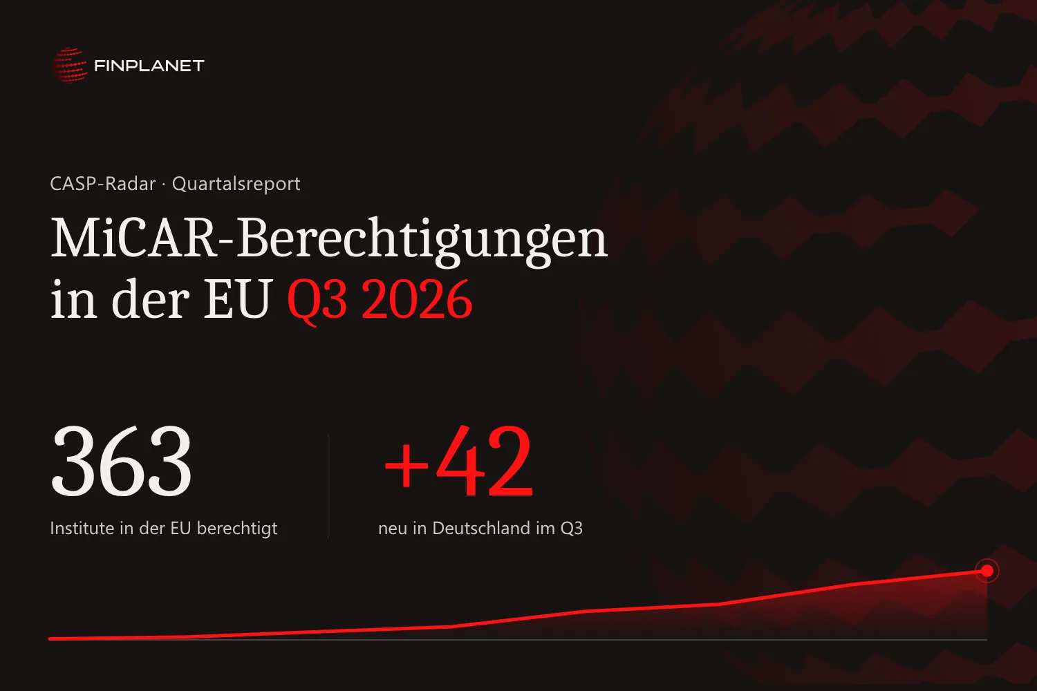 CASP-Radar Q3 2026: Deutschlands MiCAR-Markt wächst über Banken