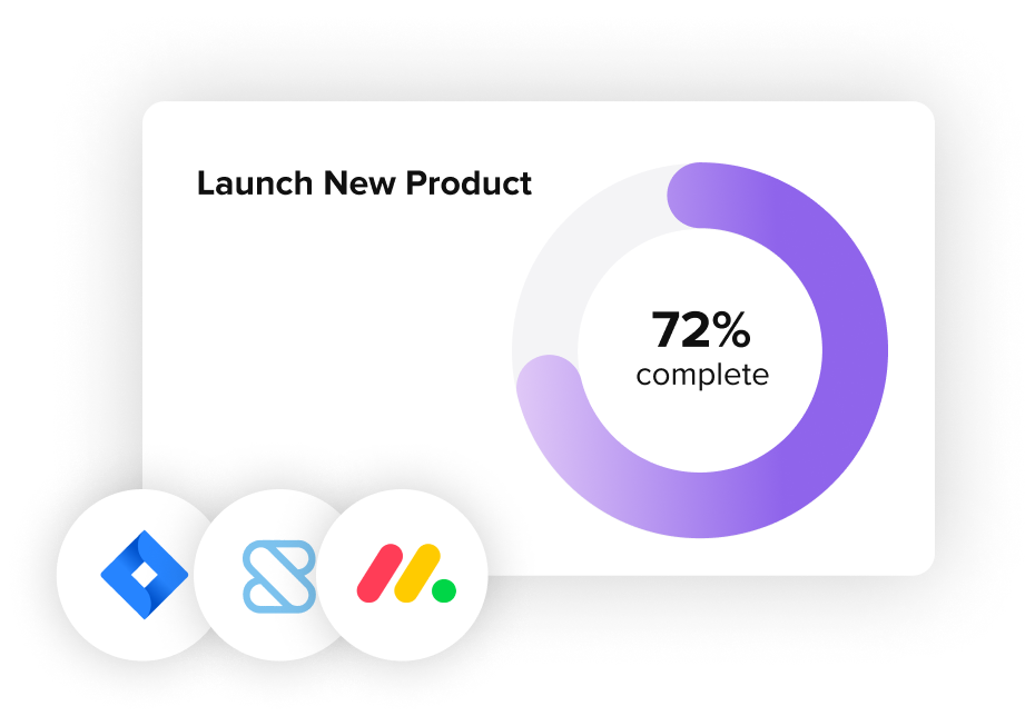 Launch new product metric