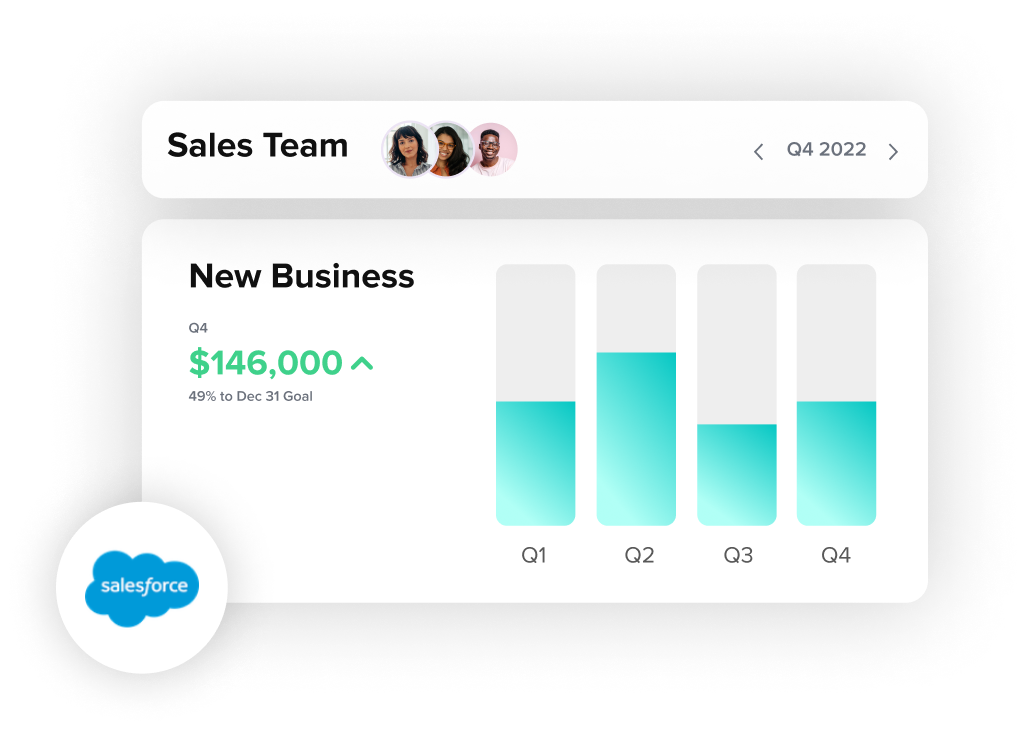 New business metric