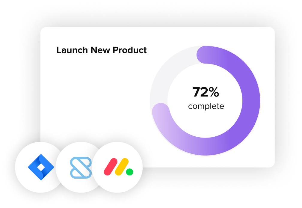 Launch new product metric