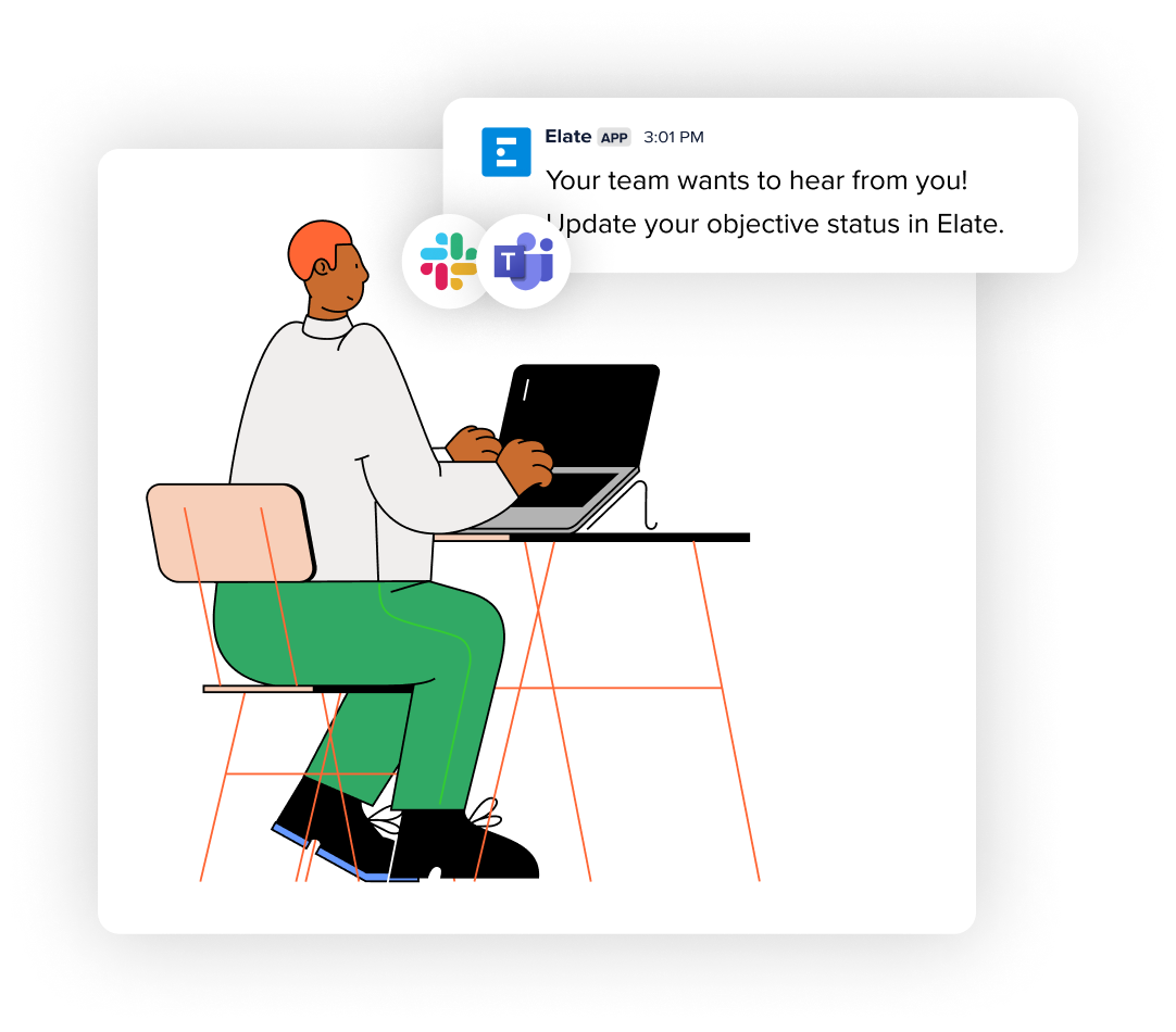 Slack message from Elate