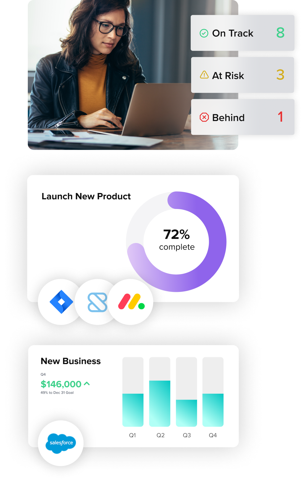 Objective metrics