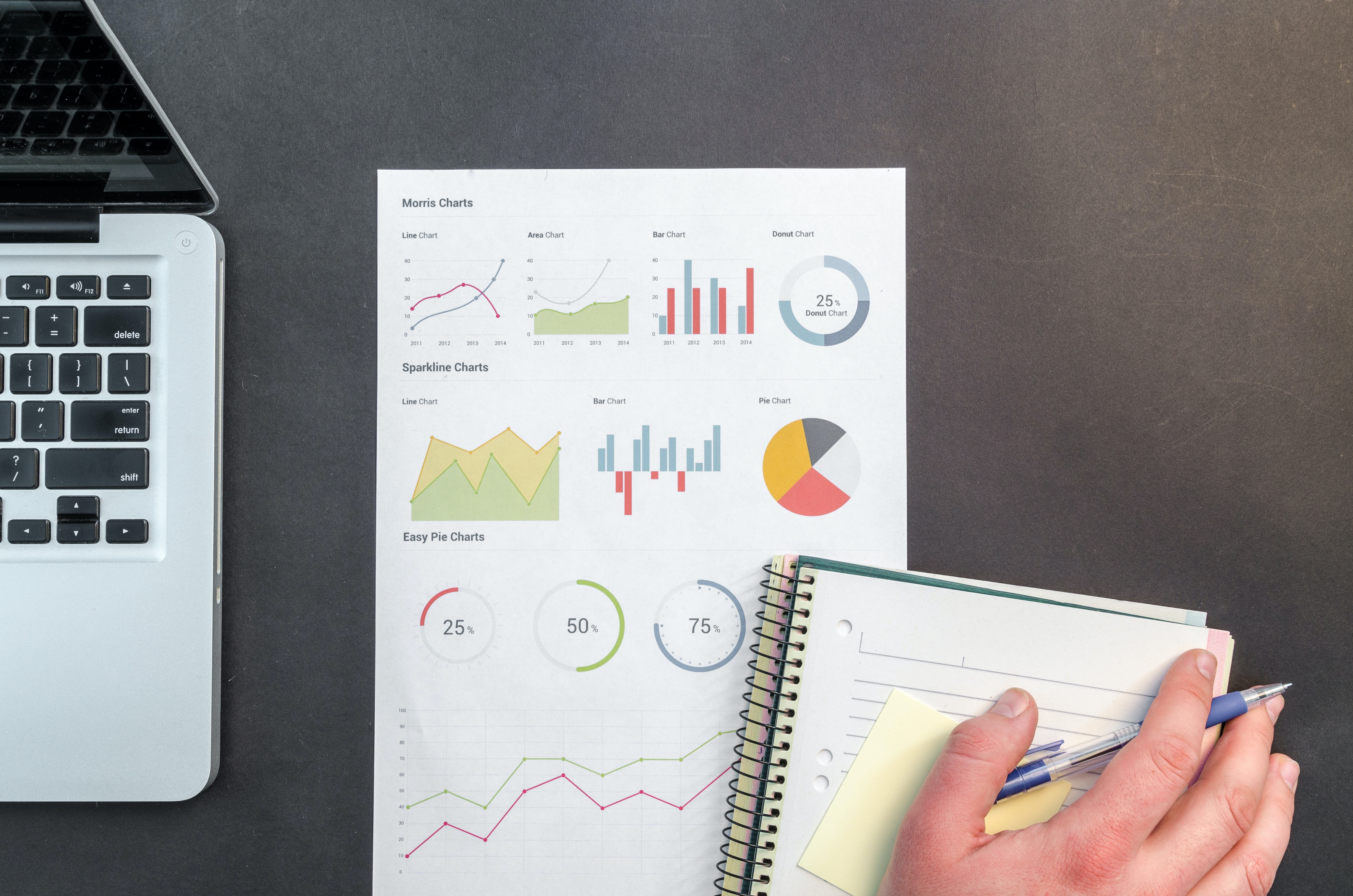 SaaS Metrics You Should Be Tracking This Year
