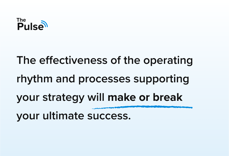 The Thick of It: Defining Your Operating Rhythm