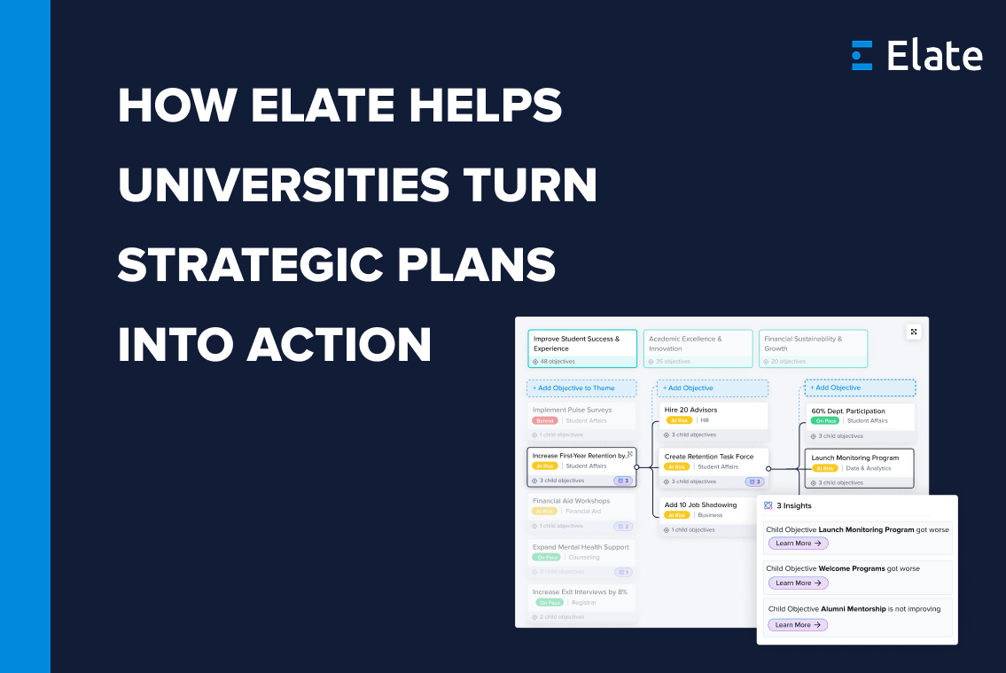 Strategic Planning for Higher Education: Why Universities Use Elate to Align Vision with Execution