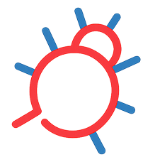 Zoho BugTracker