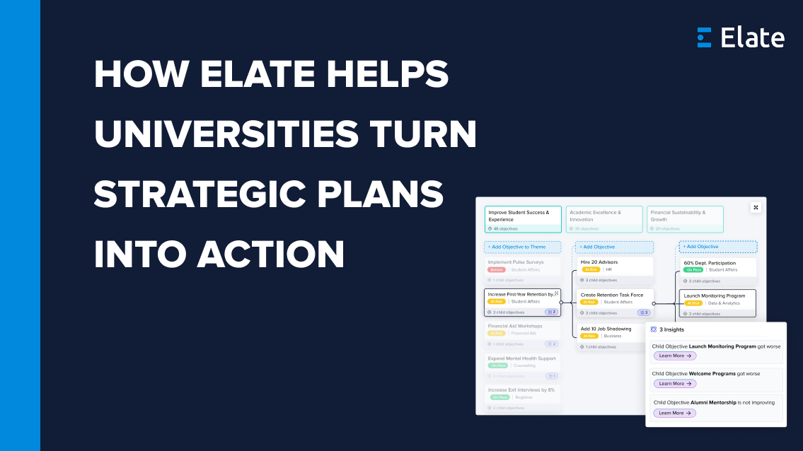 Strategic Planning for Higher Education