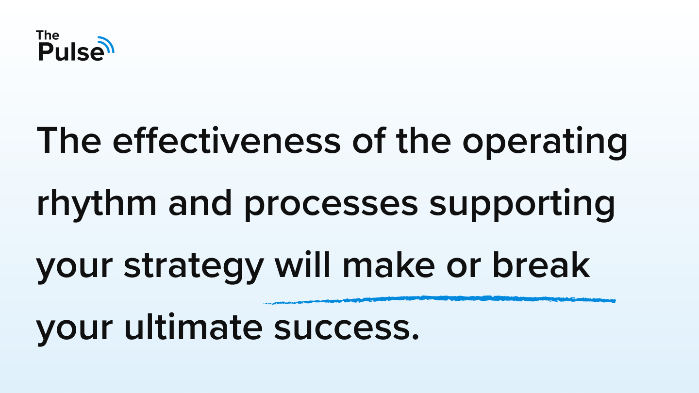The Thick of It: Defining Your Operating Rhythm
