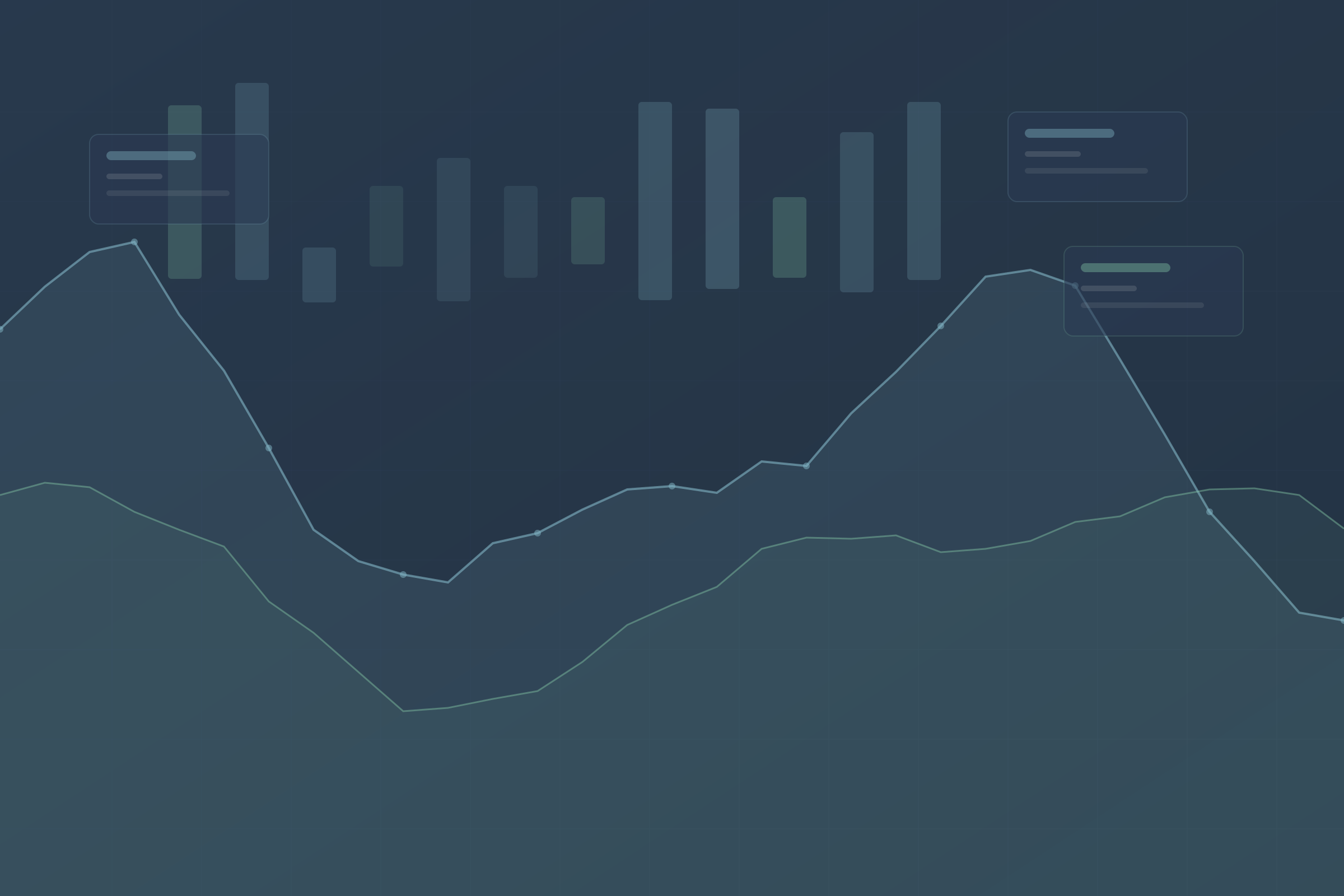 Single Service Image