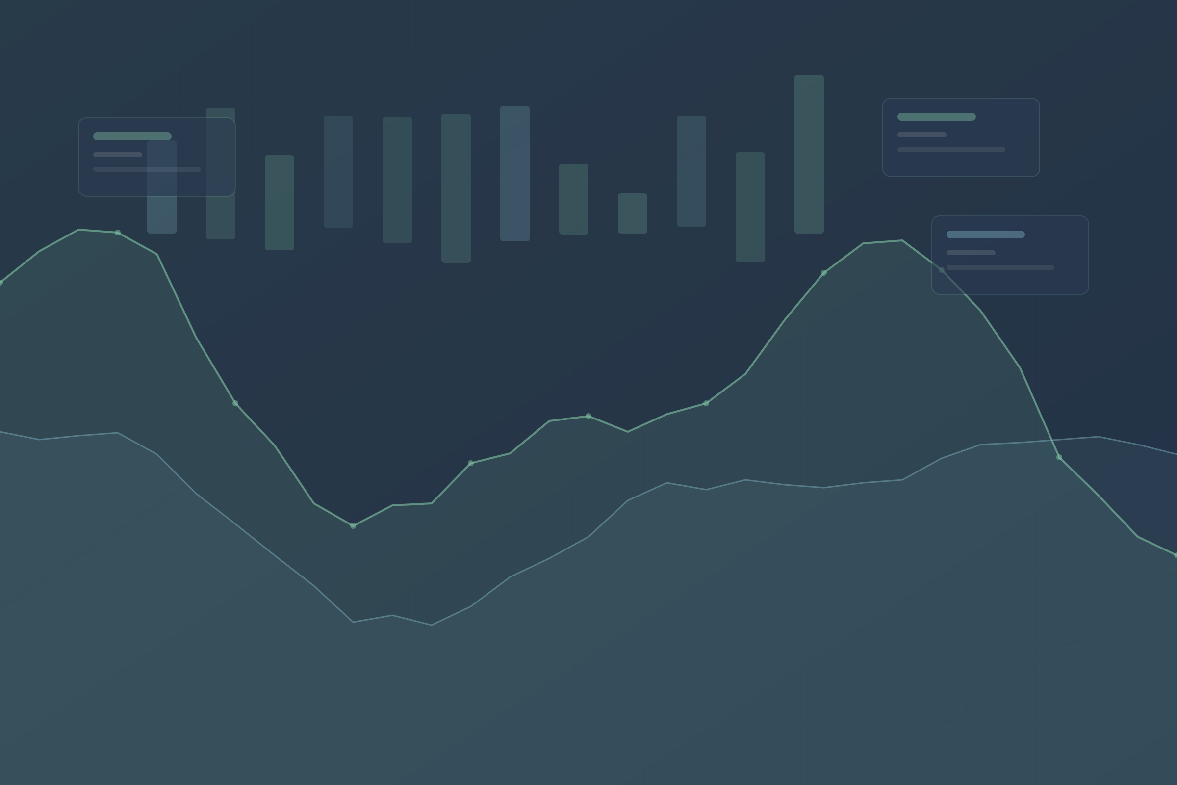 Single Service Image