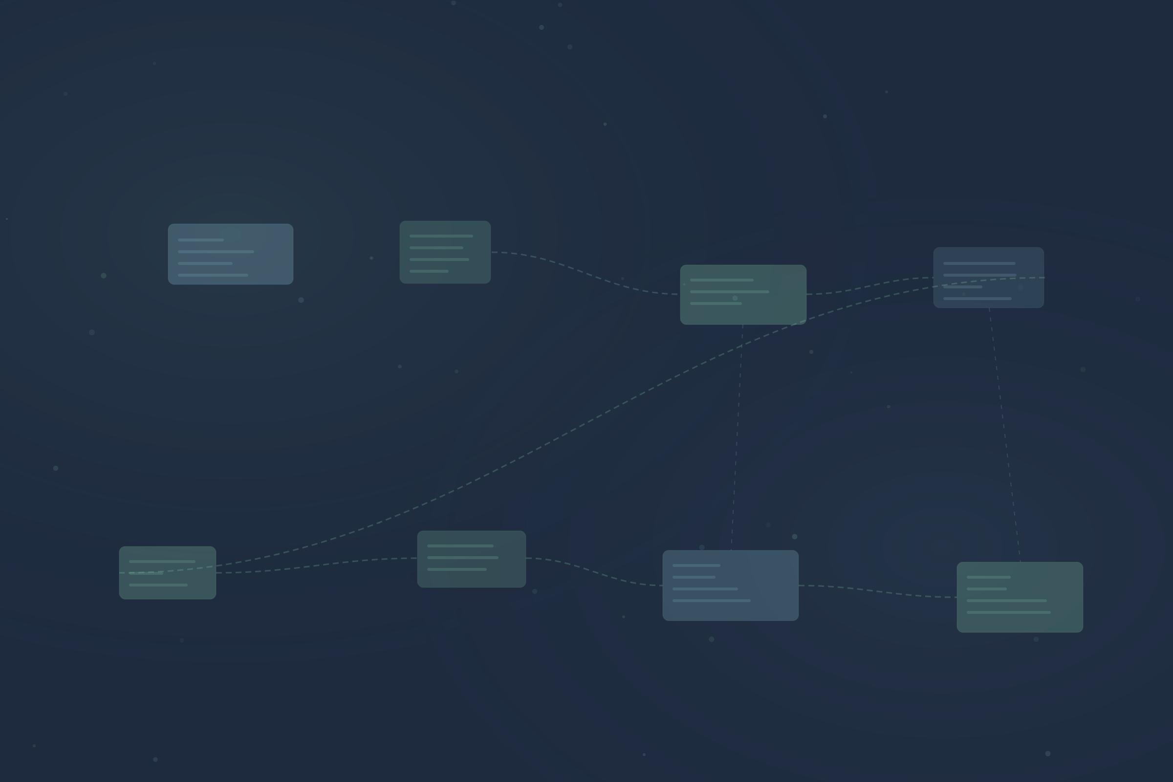 Single Service Image