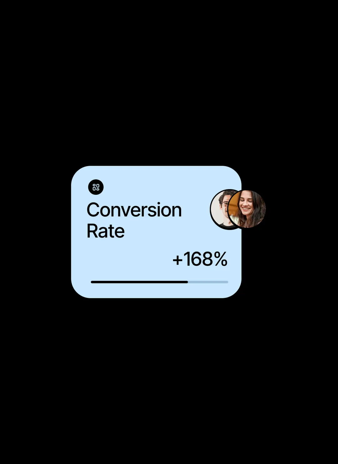 Graphic showing conversion rate