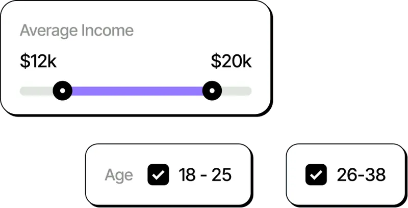 demographic data