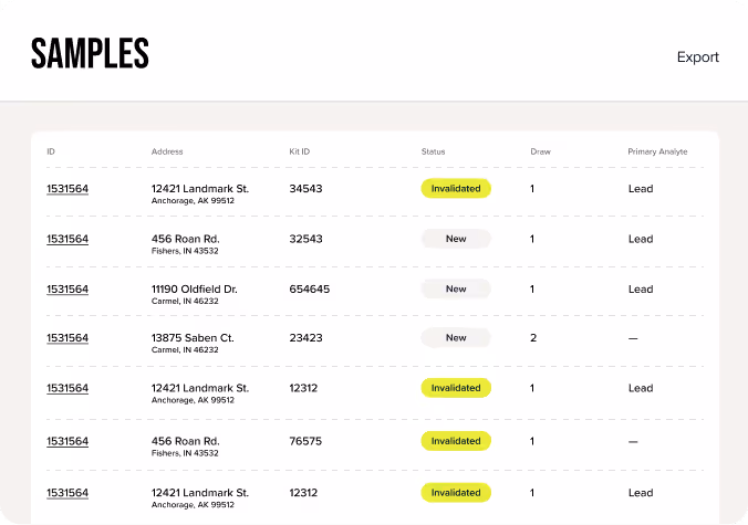 Table titled Samples showing columns for ID, Address, Kit ID, Status, Draw, and Primary Analyte, with several rows highlighting status as Invalidated or New.