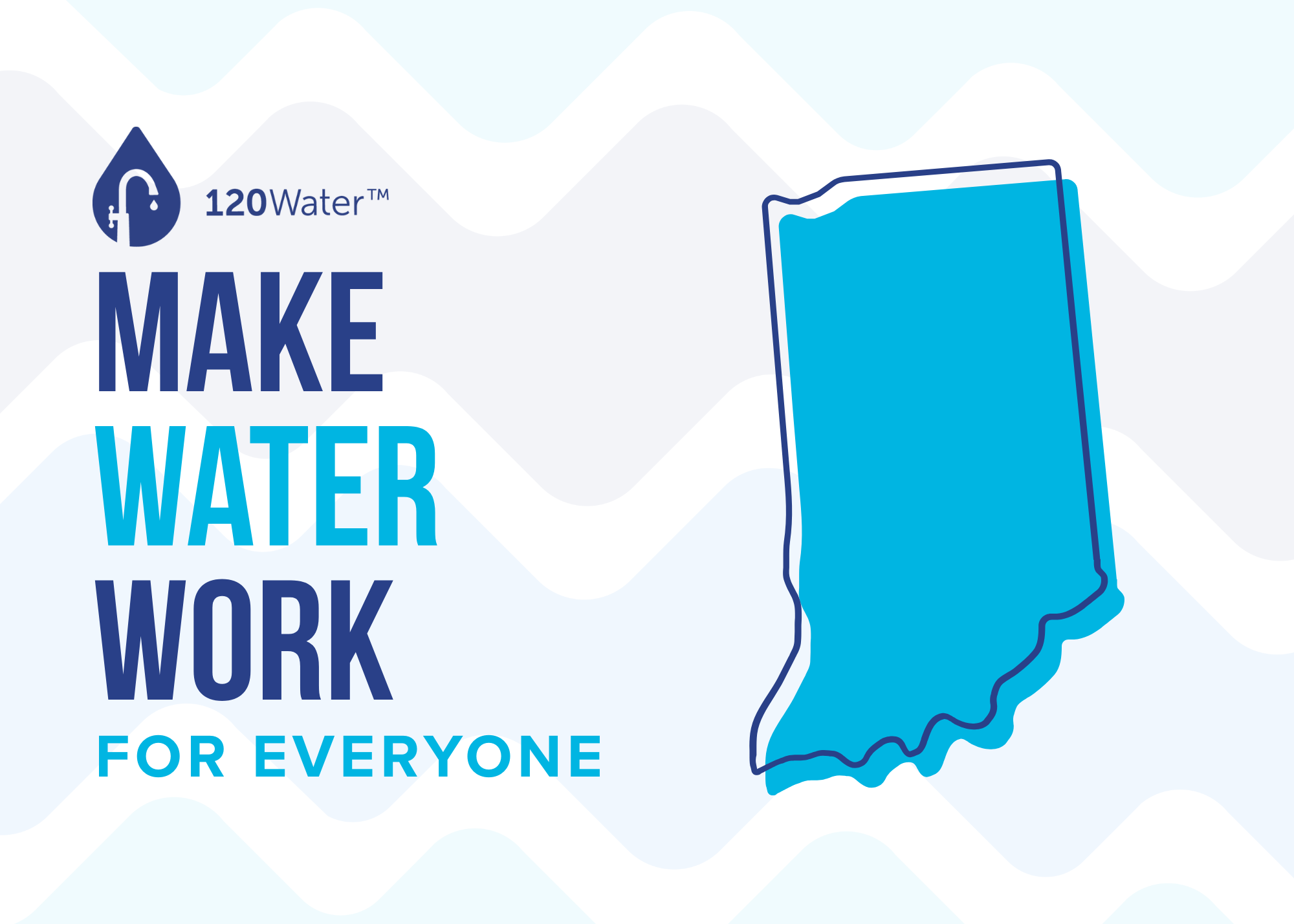 120Water logo with text 'Make Water Work for Everyone' next to an outlined blue map of Indiana.