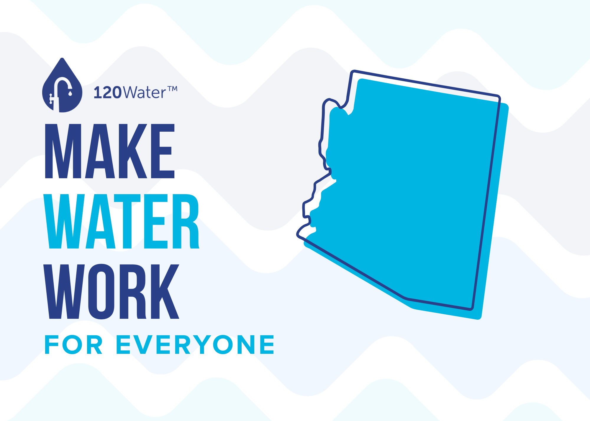 Blue outline and filled shape of Arizona state next to text reading 'Make Water Work for Everyone' with 120Water logo.