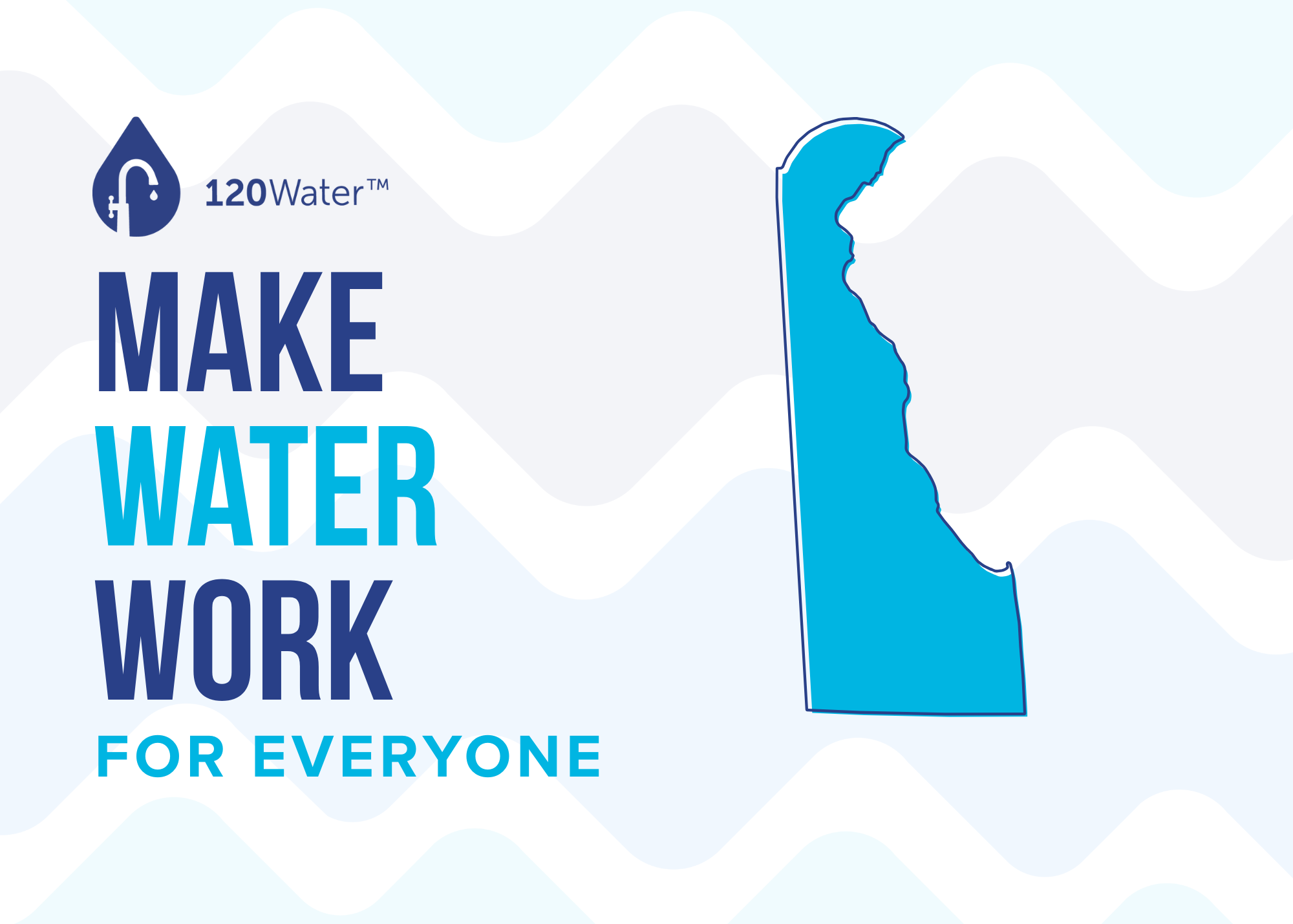Illustration of the state of Delaware in blue beside the text 'Make Water Work For Everyone' with 120Water logo.