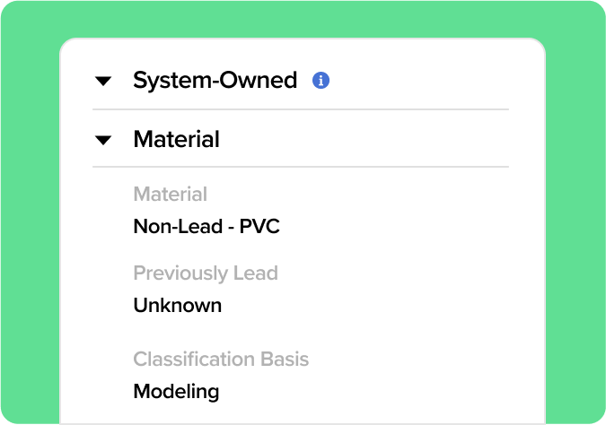 User interface panel with expandable sections titled 'System-Owned' and 'Material'; under Material, details show Material: Non-Lead - PVC, Previously Lead: Unknown, Classification Basis: Modeling.