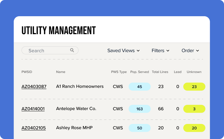 Utility Management interface showing a table with columns for PWSID, Name, PWS Type, Population Served, Total Lines, Lead, and Unknown, listing A1 Ranch Homeowners, Antelope Water Co., and Ashley Rose MHP with associated data.
