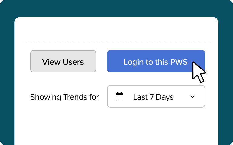 Interface with a gray button labeled View Users, a blue button labeled Login to this PWS with a cursor pointing at it, and a dropdown menu showing Last 7 Days for trend selection.