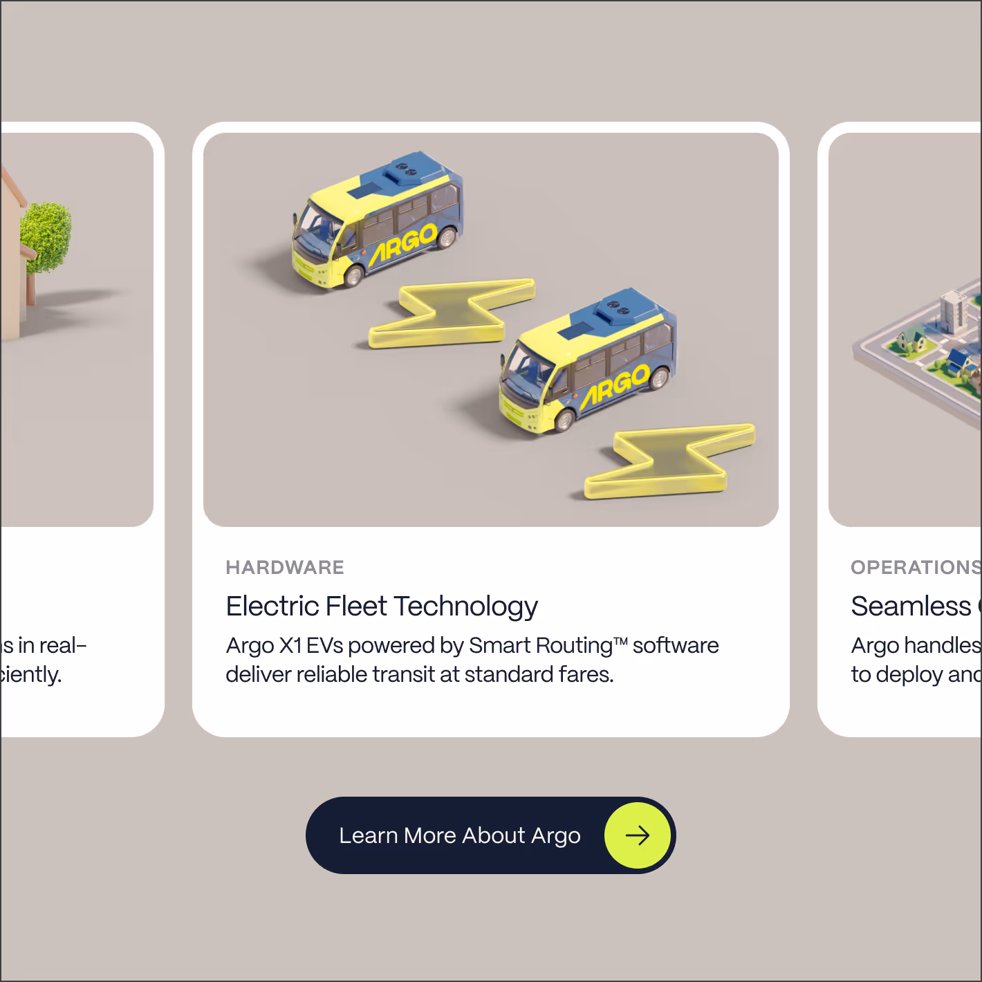 Mockups in desktop and mobile devices of Argo website.