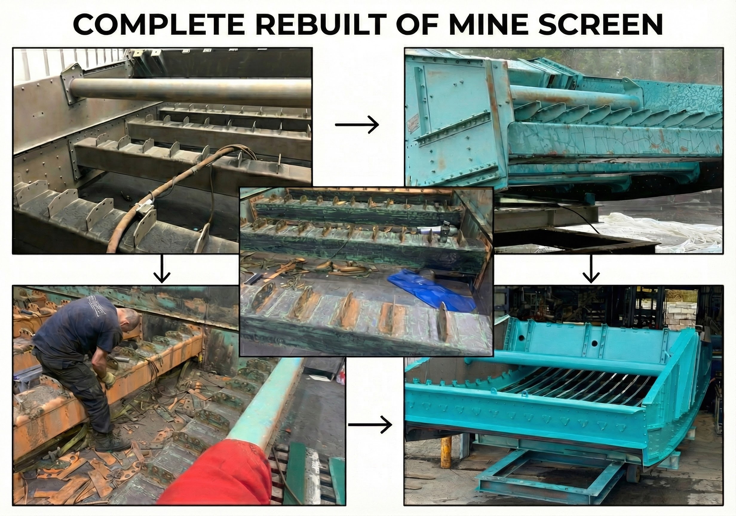 A five-panel photo collage titled COMPLETE REBUILT OF MINE SCREEN, documenting the full refurbishment process of a Schenck vibrating screen. The images show the rusty metal structure and peeling paint before work, a worker cleaning and repairing the interior, and the final result freshly painted in turquoise. The process includes replacing the rubber lining and Elastomont components.