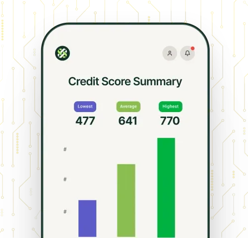 Esusu Credit score summary dashboard showing lowest score of 477, average of 641, and highest of 770 with bar chart visualization for comparison