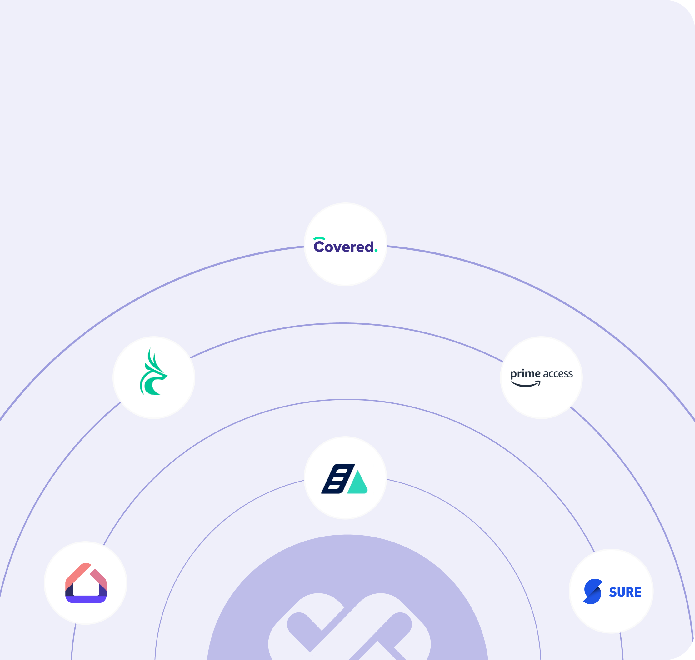 Visual representation of Esusu’s Financial Health ecosystem with connected partner logos, symbolizing tools and resources for better financial wellness.”
