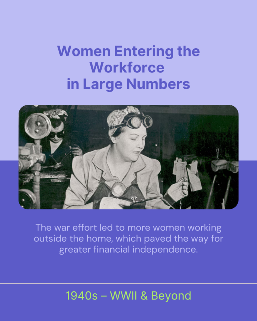 1940s - WWII & Beyond