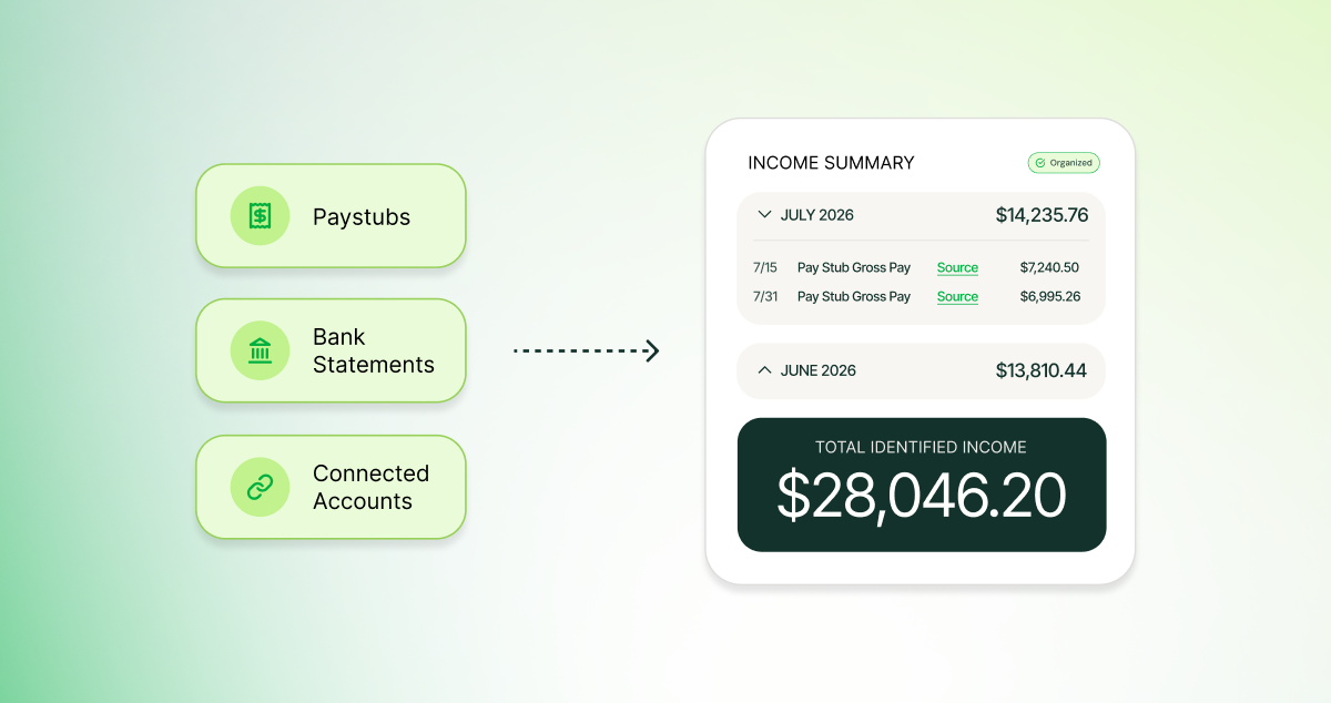 Illustration showing multiple income sources being organized into one clear income summary.