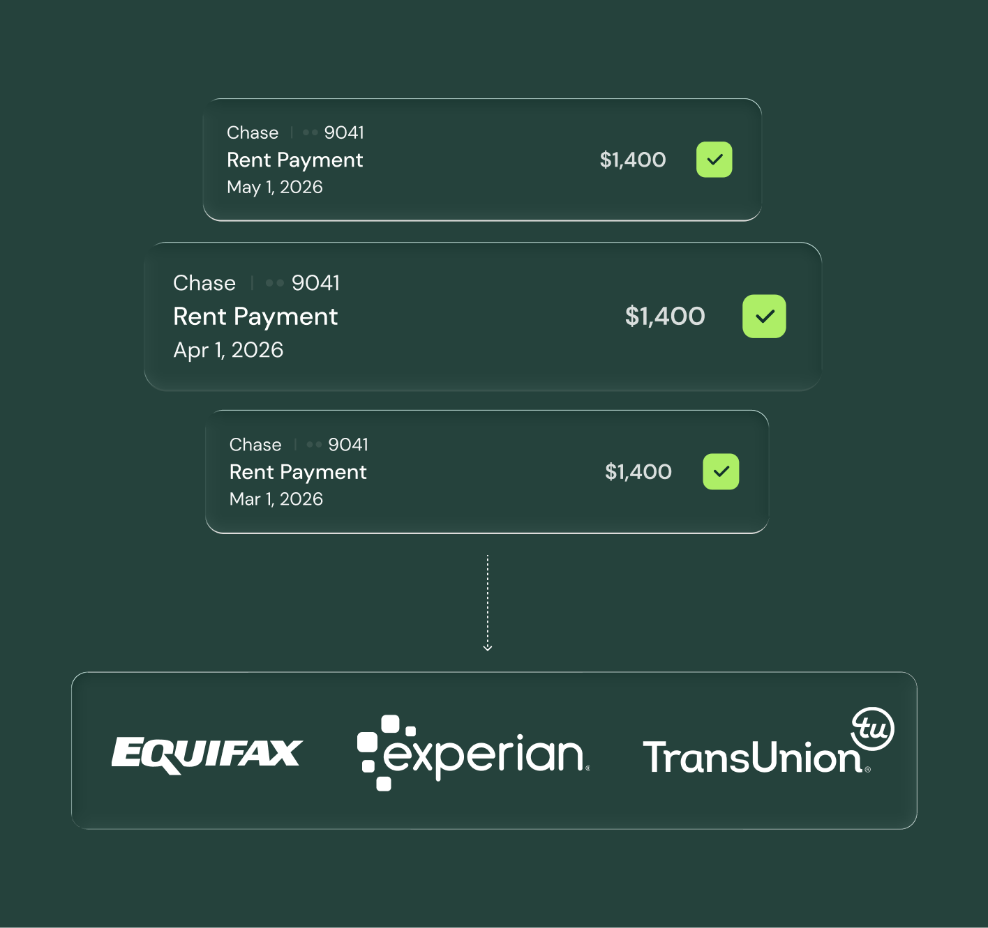Alt text: Illustration showing on-time rent payments becoming part of a renter’s credit history.