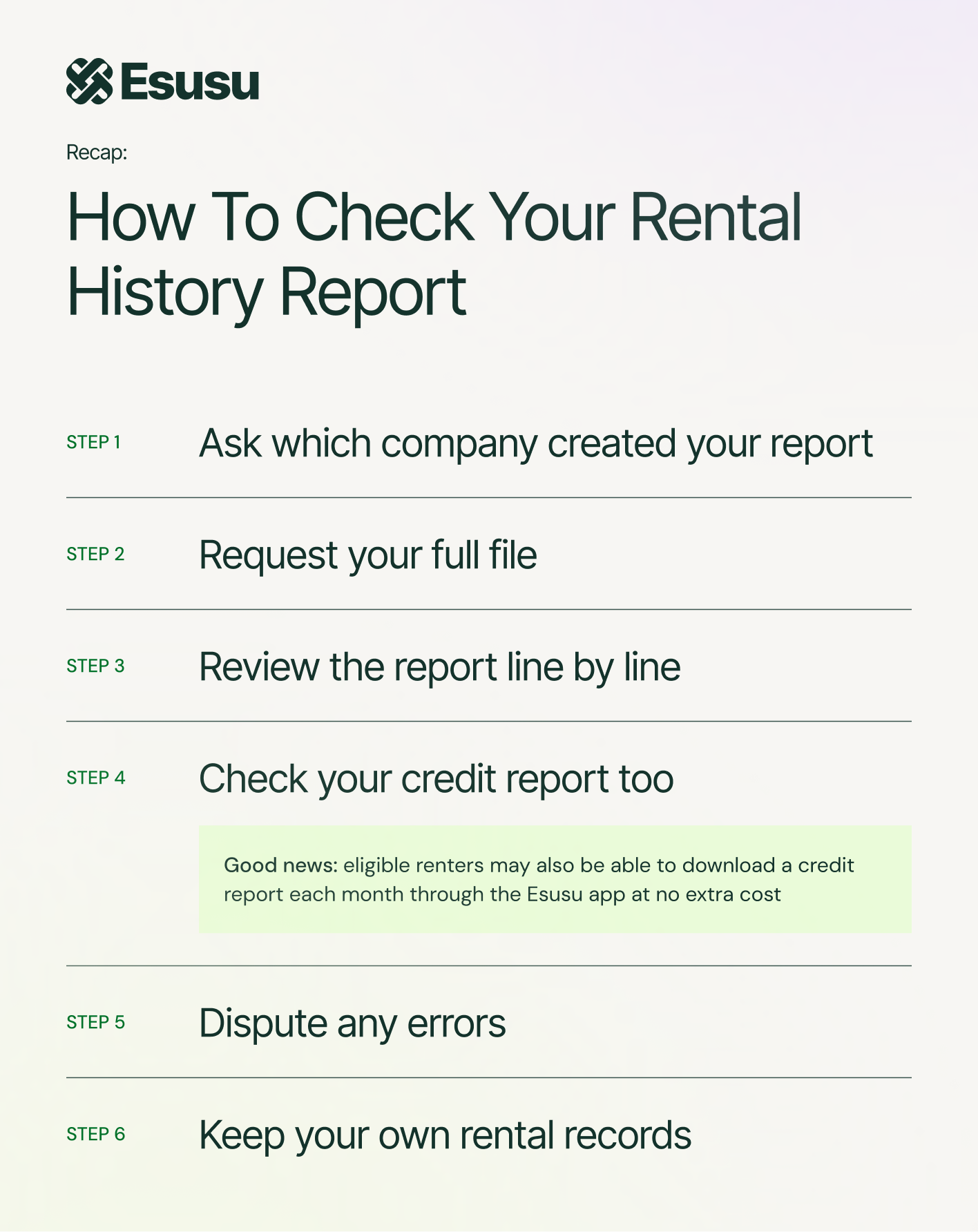 A simple infographic showcasing how to check your rental history report.