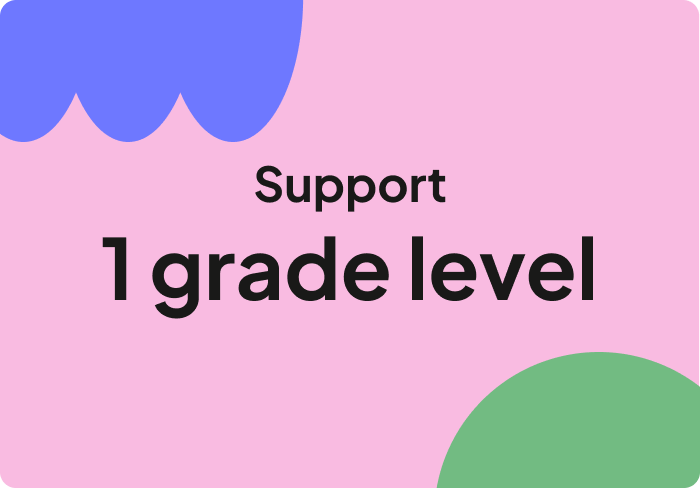 Text reading 'Support 1 grade level' on a pink background with blue and green shapes.