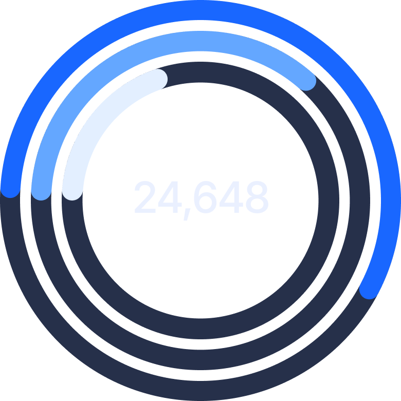 Users by Software - Dashbrd X Webflow Template