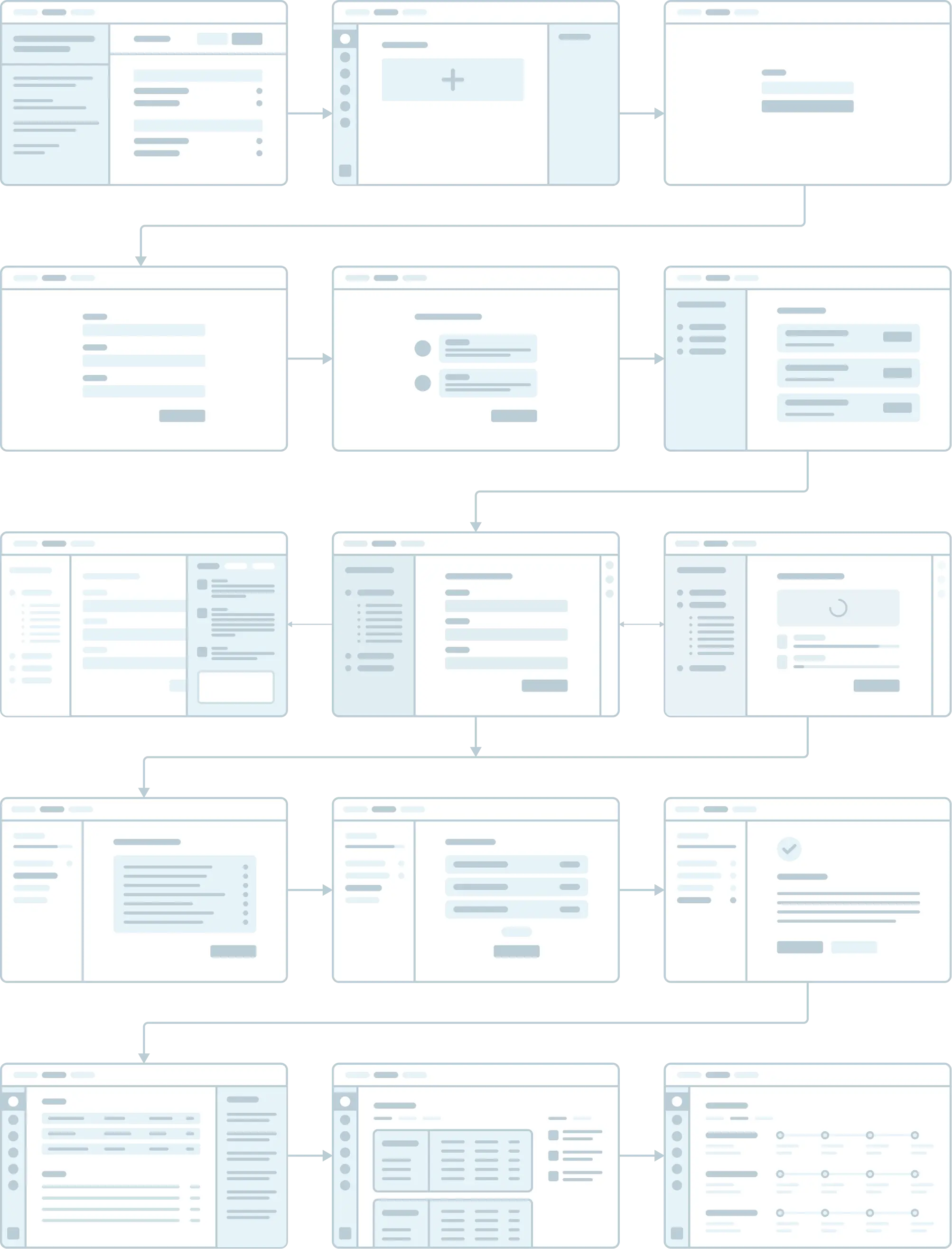 Concepts & Wireframing