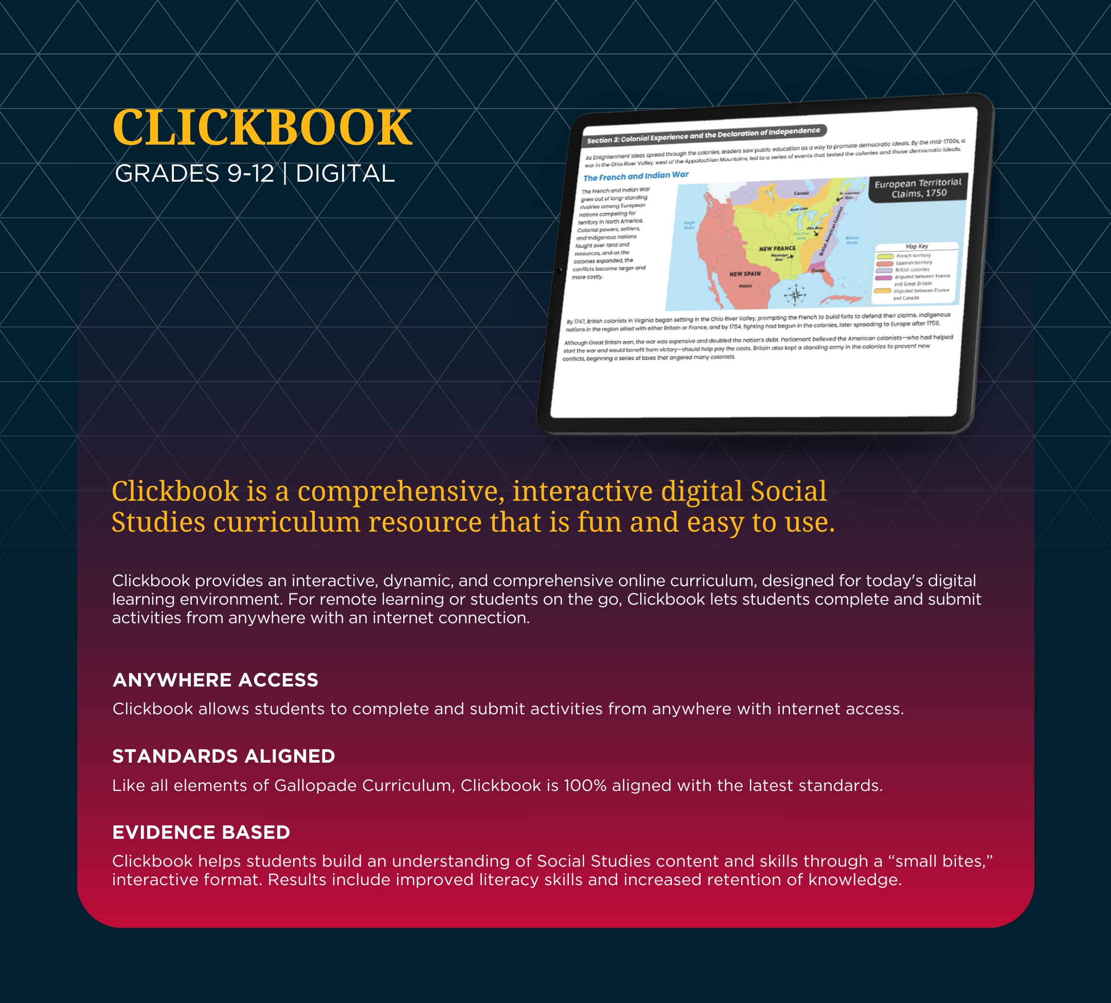 interactive digital learning resources