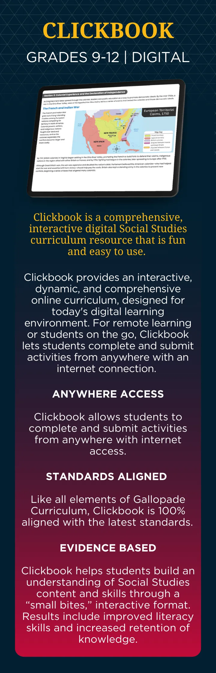 interactive digital learning resources