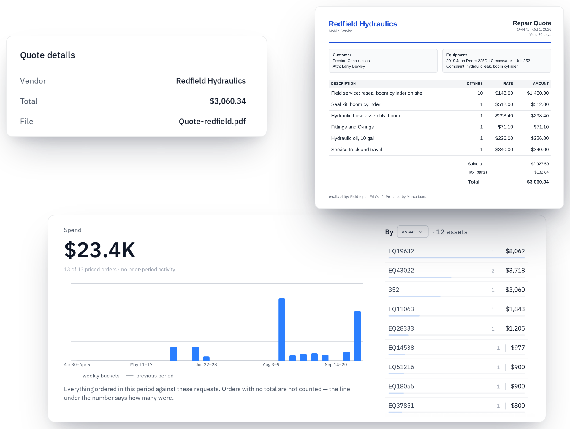 Gearflow reading a dealer quote and tracking repair cost without data entry