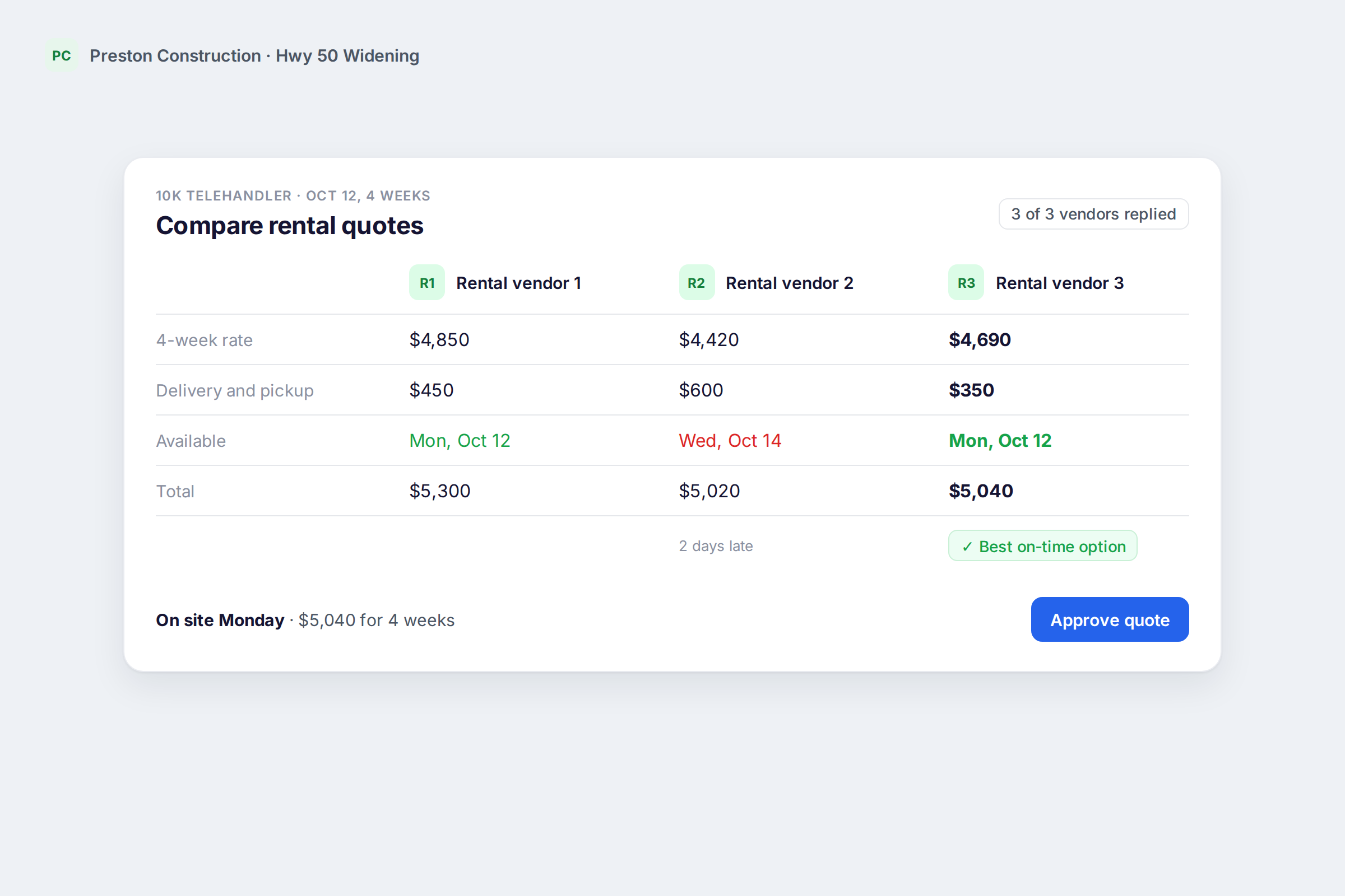 Gearflow comparing price and availability from three rental vendors side by side