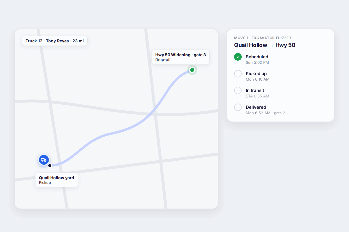 Gearflow tracking an equipment move on a map from pickup to delivery