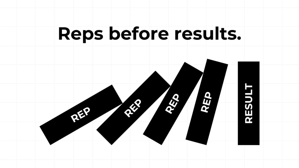 A visual representation of falling dominoes labeled 'Rep' leading to a final domino labeled 'Result,' illustrating the importance of consistent effort before achieving success.