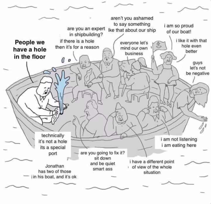 A meme of people on a sinking boat arguing about the hole in the floor instead of fixing it.