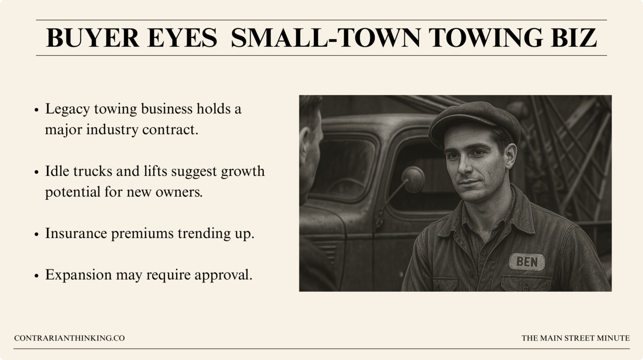 A cream-colored slide titled “BUYER EYES SMALL-TOWN TOWING BIZ” features key bullets: legacy towing biz with industry contract, idle trucks with growth potential, rising insurance premiums, and possible expansion approval needed. On the right is a black-and-white photo of a man in a work shirt labeled “BEN,” standing in front of a tow truck.