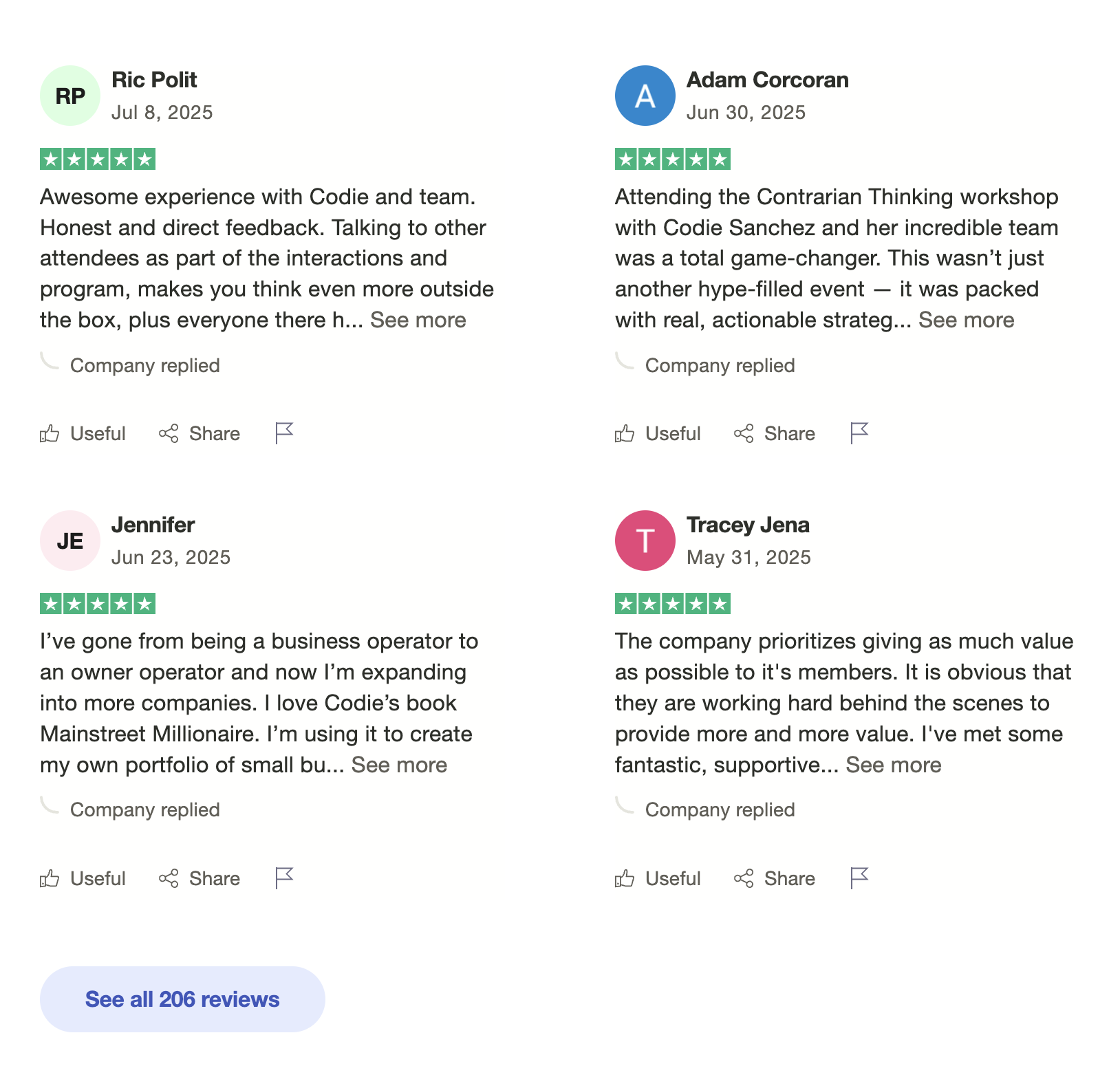 Screenshot of four 5-star Trustpilot reviews for Codie Sanchez and the Contrarian Thinking team, praising the value of the workshop, the book Mainstreet Millionaire, and the supportive community.