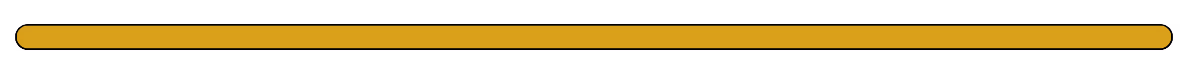 Progress bar loading 100%