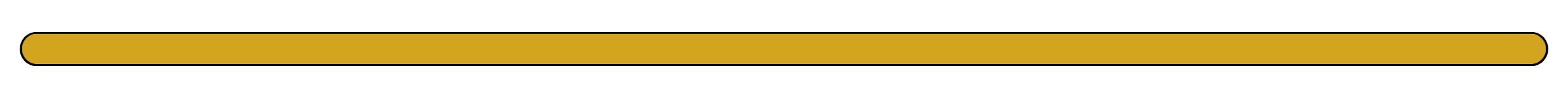 Progress bar loading 100%