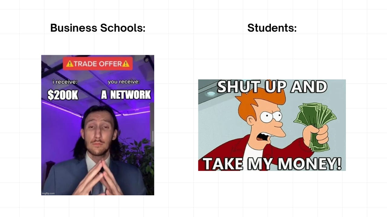 Side-by-side memes comparing business schools and students. Left: a Trade Offer meme showing someone saying they receive $200K and offer a network. Right: the Fry meme from Futurama holding cash with the text “Shut up and take my money.”