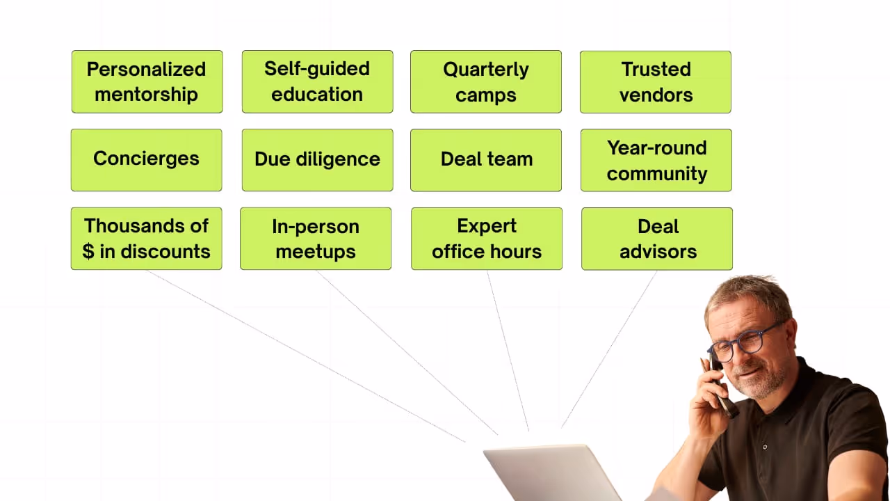 Grid of neon-green boxes listing membership benefits such as mentorship, due diligence, deal team, vendor access, and expert office hours, with a man wearing glasses talking on the phone while using a laptop in the lower right corner.