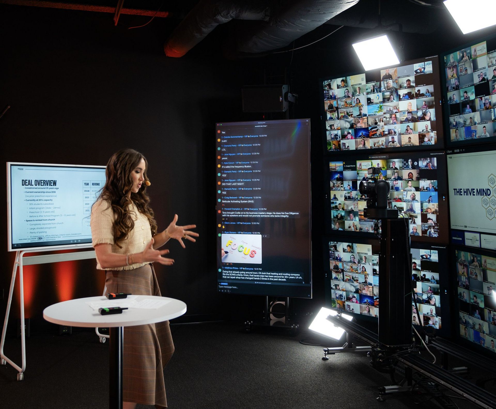 Codie Sanchez presenting in a professional virtual studio with large display screens, bright lighting, and dozens of participants appearing on the video wall.
