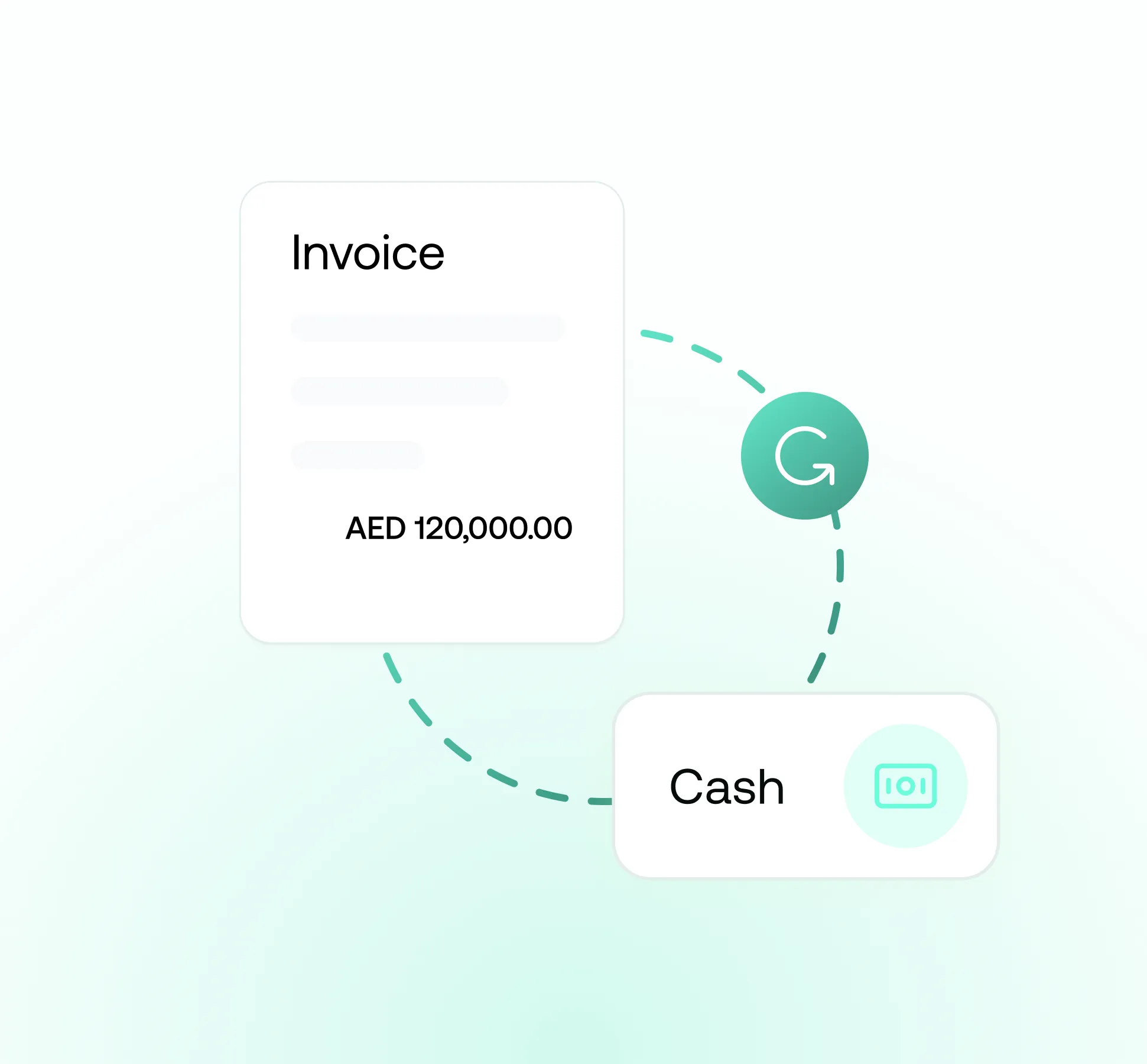 Illustration showing a flow from an invoice labeled AED 120,000.00 to cash with a circular arrow icon between them.